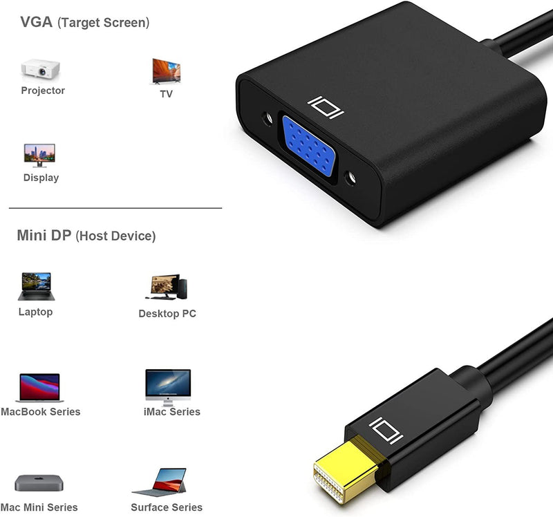 Mini DP (Thunderbolt) to VGA Adaptörü Görüntü Aktarma